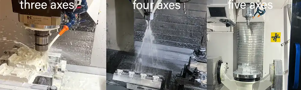 three axes、 four, axesand five axes three axes、 four, axesand five axes